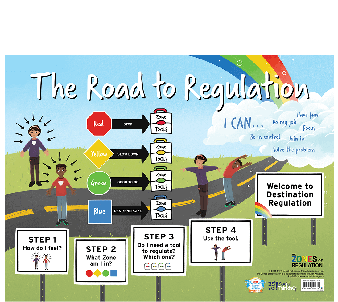 socialthinking-the-road-to-regulation-poster-the-zones-of-regulation-series
